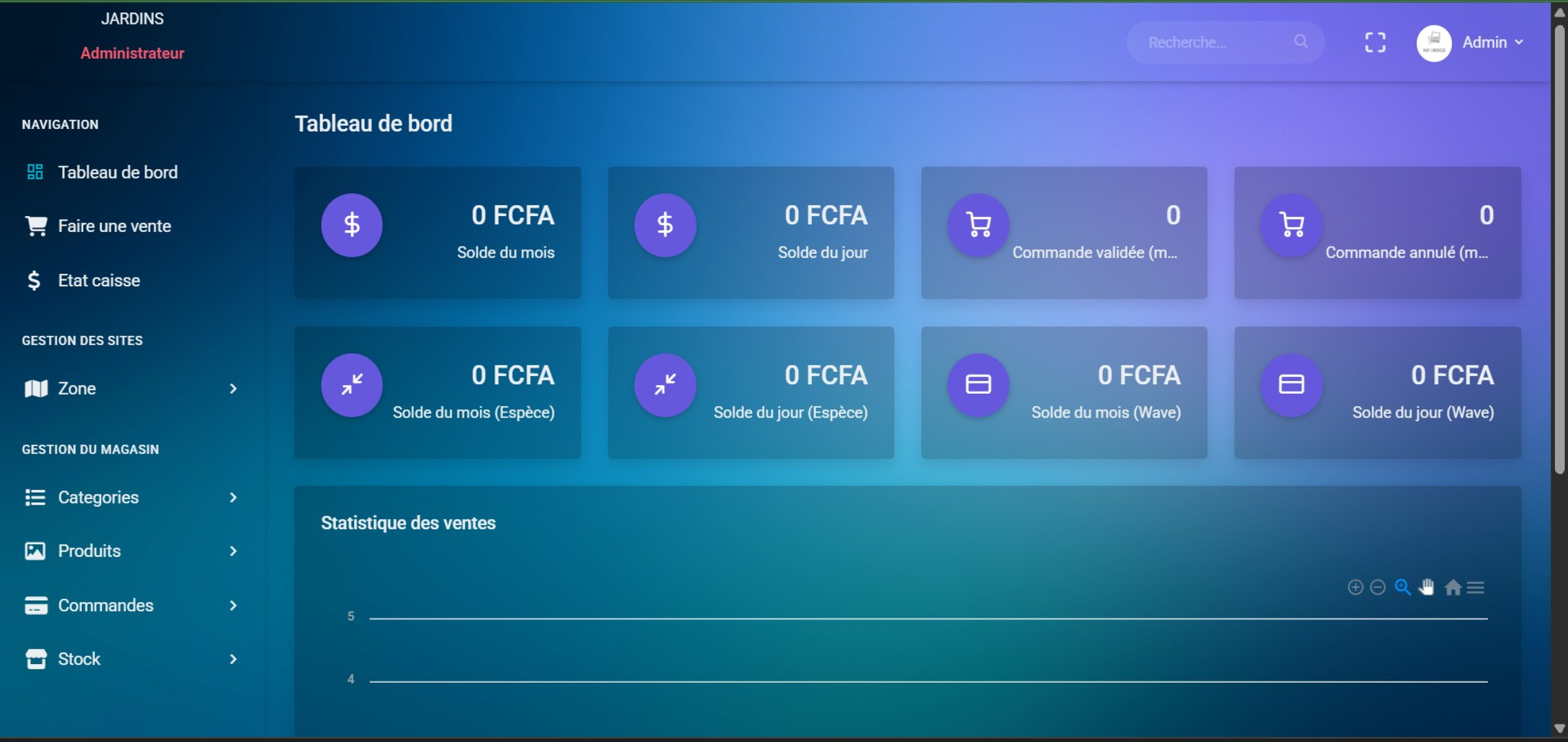 Logiciel de gestion de Stock, des ventes
